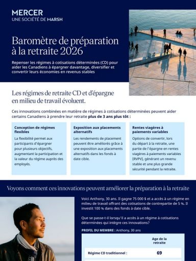 Baromètre de préparation à la retraite 2026