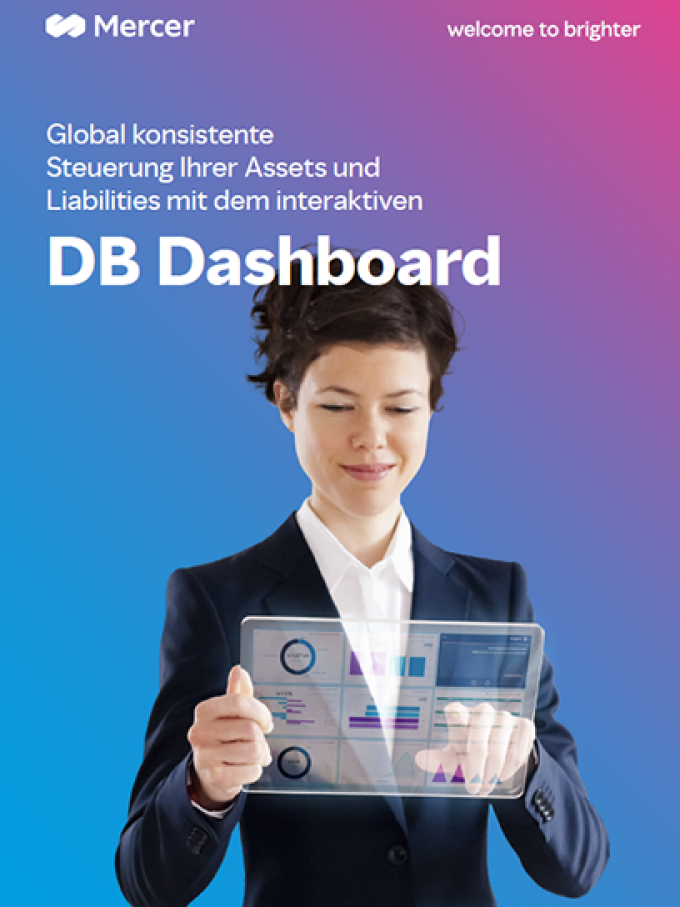 Risikomanagement mit dem DB Dashboard