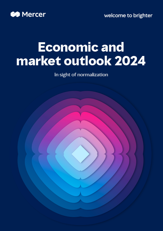 State of the Market 2024 Outlook