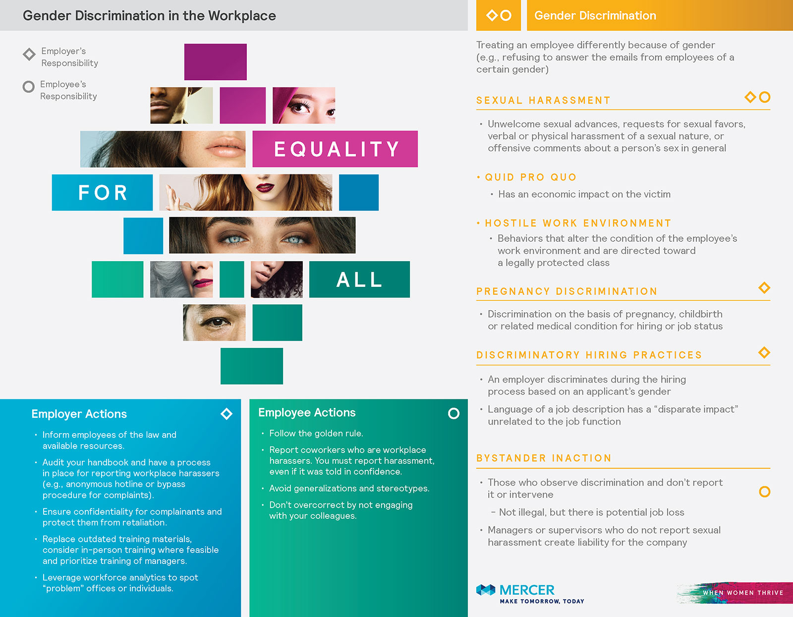 case study on gender discrimination at workplace