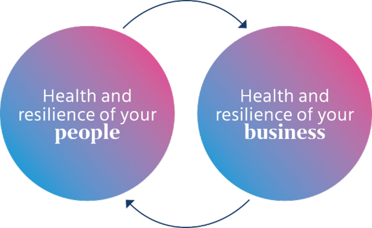 Balancing cost and empathy chart 1200x735