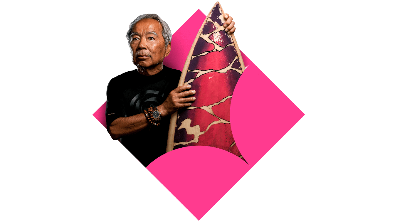 Trends - Global Talent Trends 2024