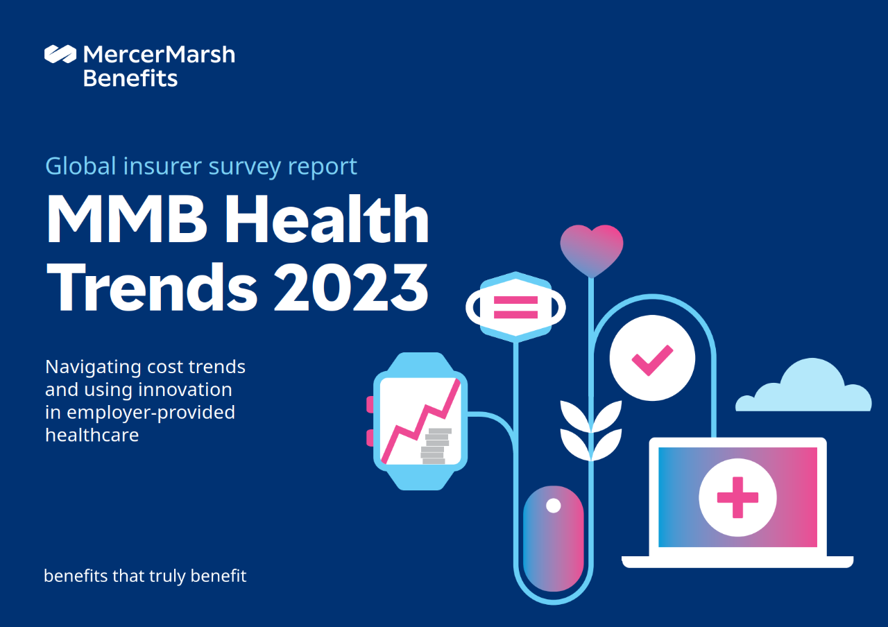 MMB Health Trends