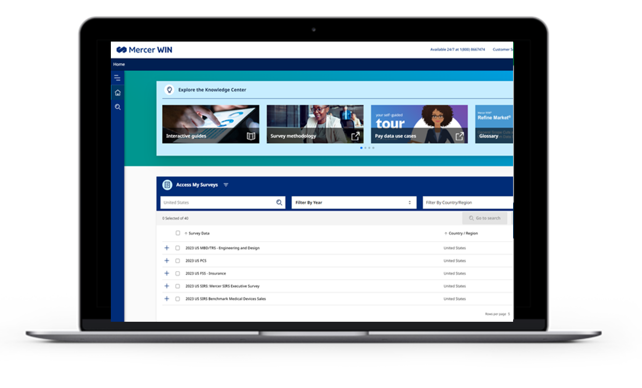 Your Journey Through Mercer Pay And Benefit Surveys Your Journey Through Mercer Pay And Benefit Surveys