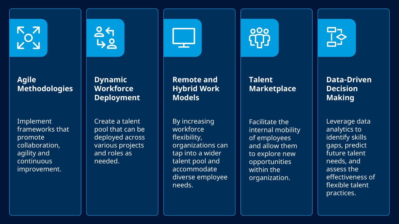 5 approaches to workforce deployment