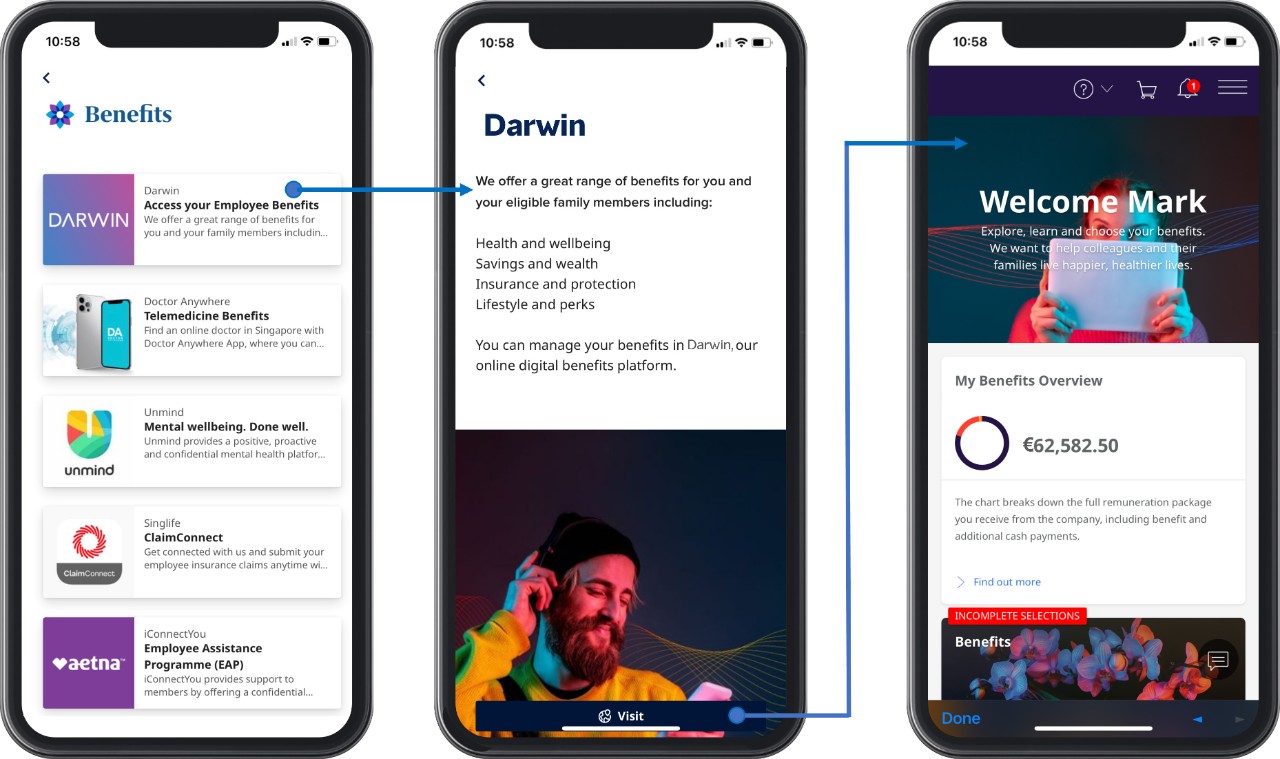 content-image-darwin-flow