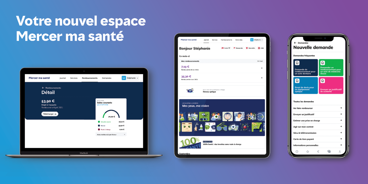 À gauche, un portable affiche le détail d’un remboursement. Au centre, une tablette propose un tableau de bord personnalisé. À droite, un smartphone présente l’interface Nouvelle demande pour une navigation intuitive.