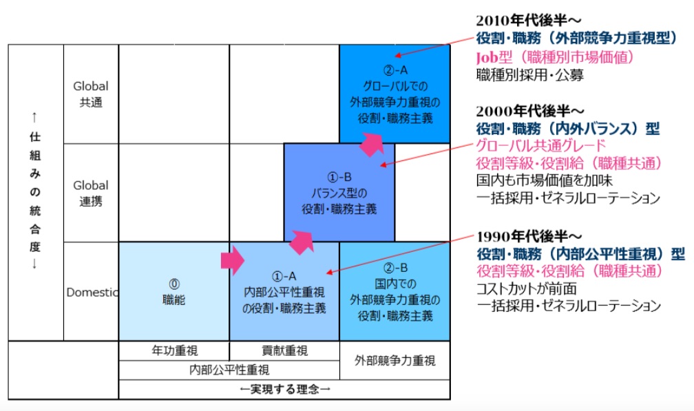 jp-2020-bp-disruption-22-01