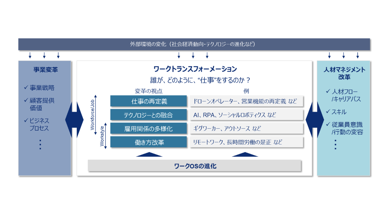 jp-2023-bp-disruption-51-01