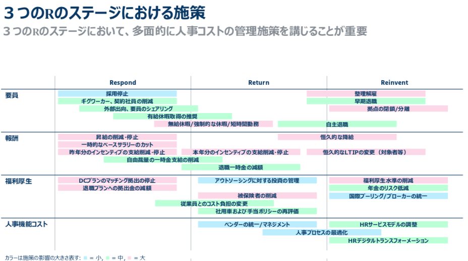 jp-2020-bp-globalization-13-02