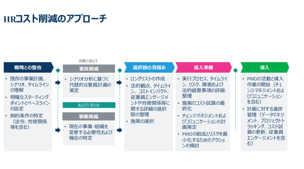 jp-2020-bp-globalization-14-04