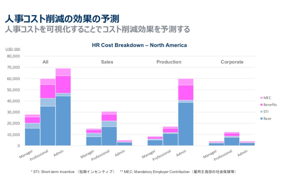 jp-2020-bp-globalization-14-02