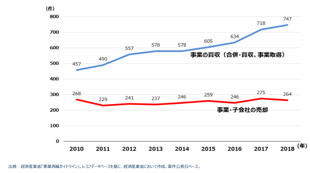 jp-2021-bp-globalization-19-01