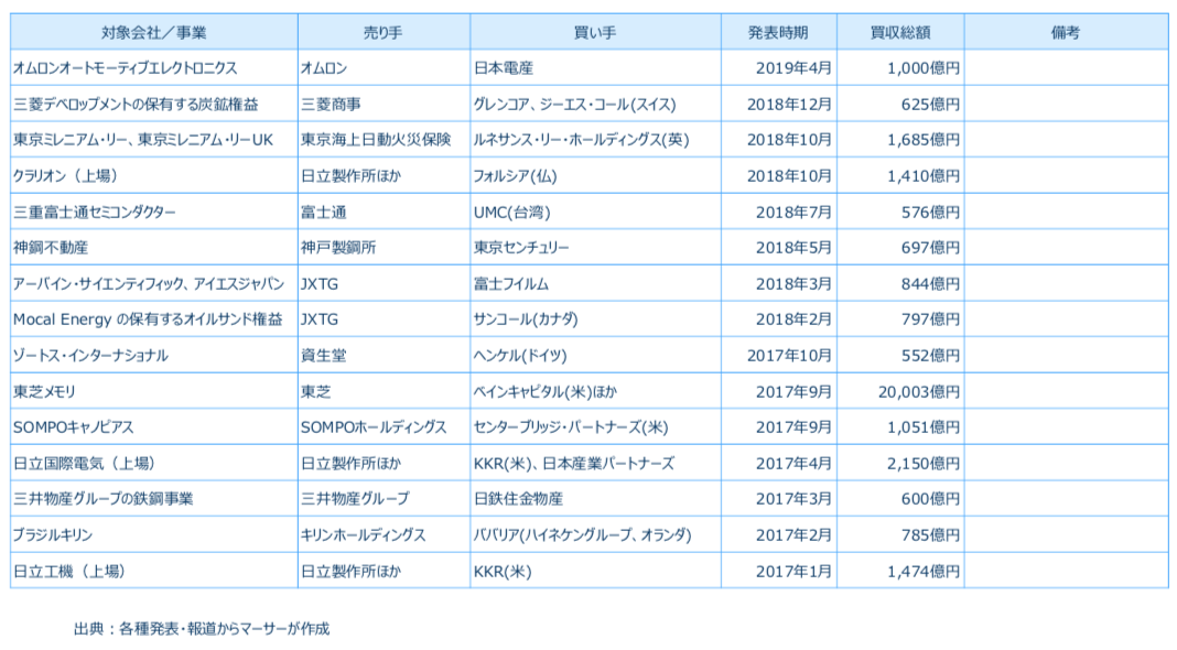 jp-2021-bp-globalization-19-03