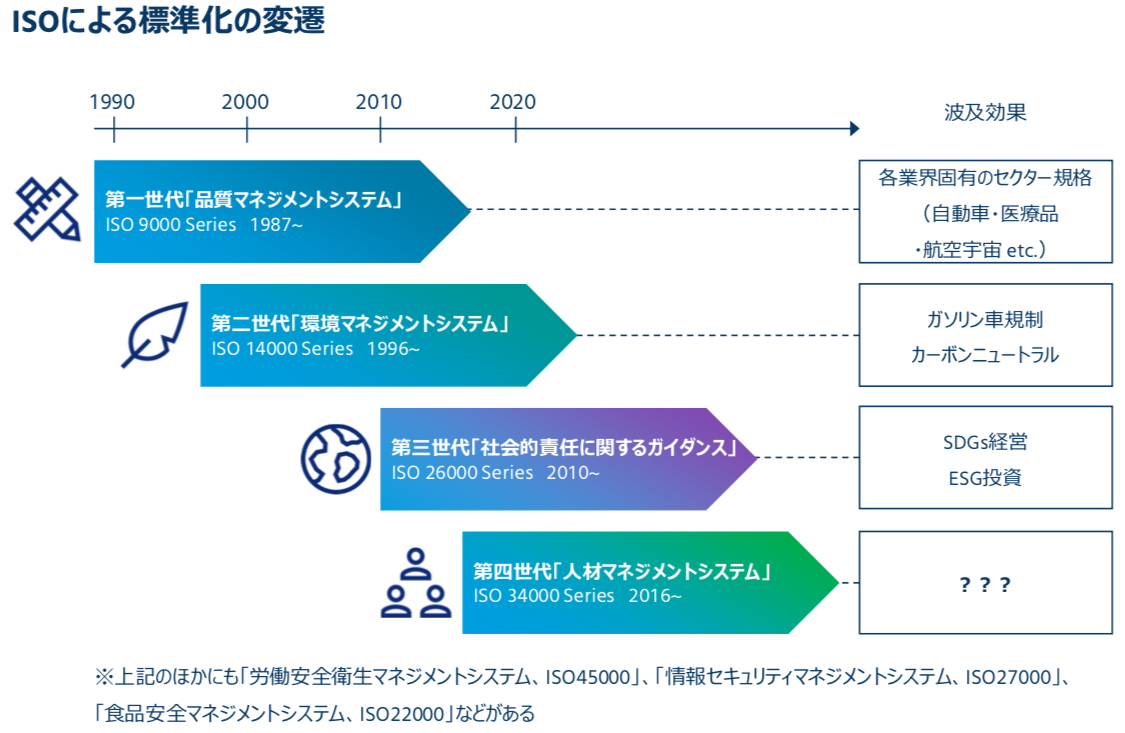 jp-2021-bp-globalization-21-01.png