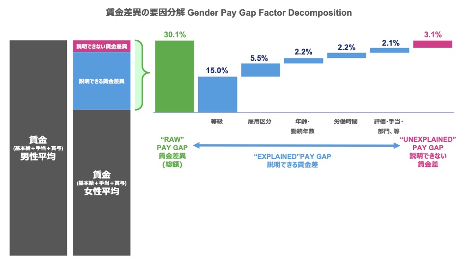 jp-2024-bp-globalization-29
