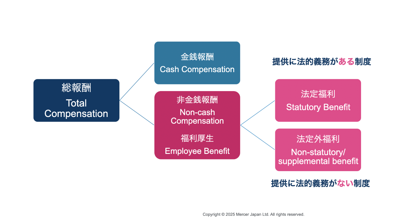 content-image-consultant-column-963-01-1920x1080