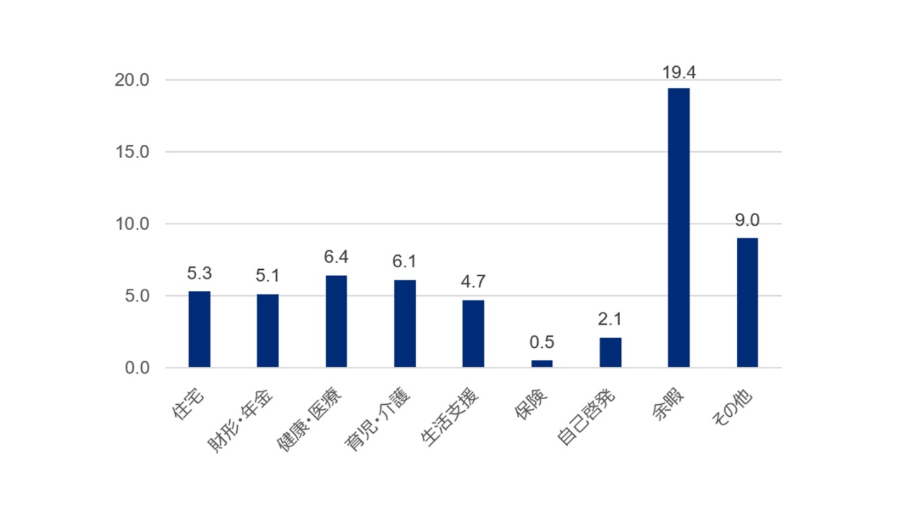 content-image-consultant-column-971-02