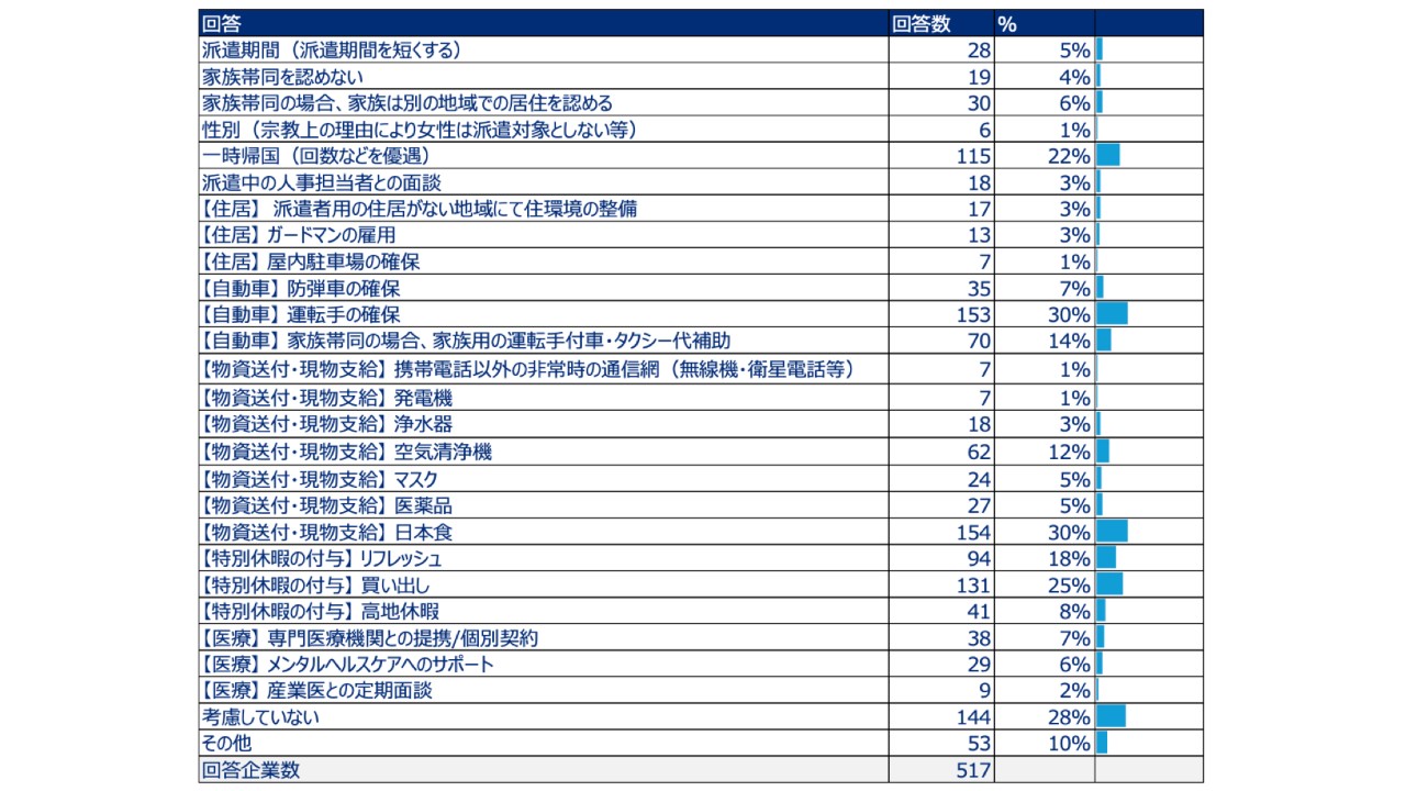 content-image-consultant-column-983-2-1920x1080