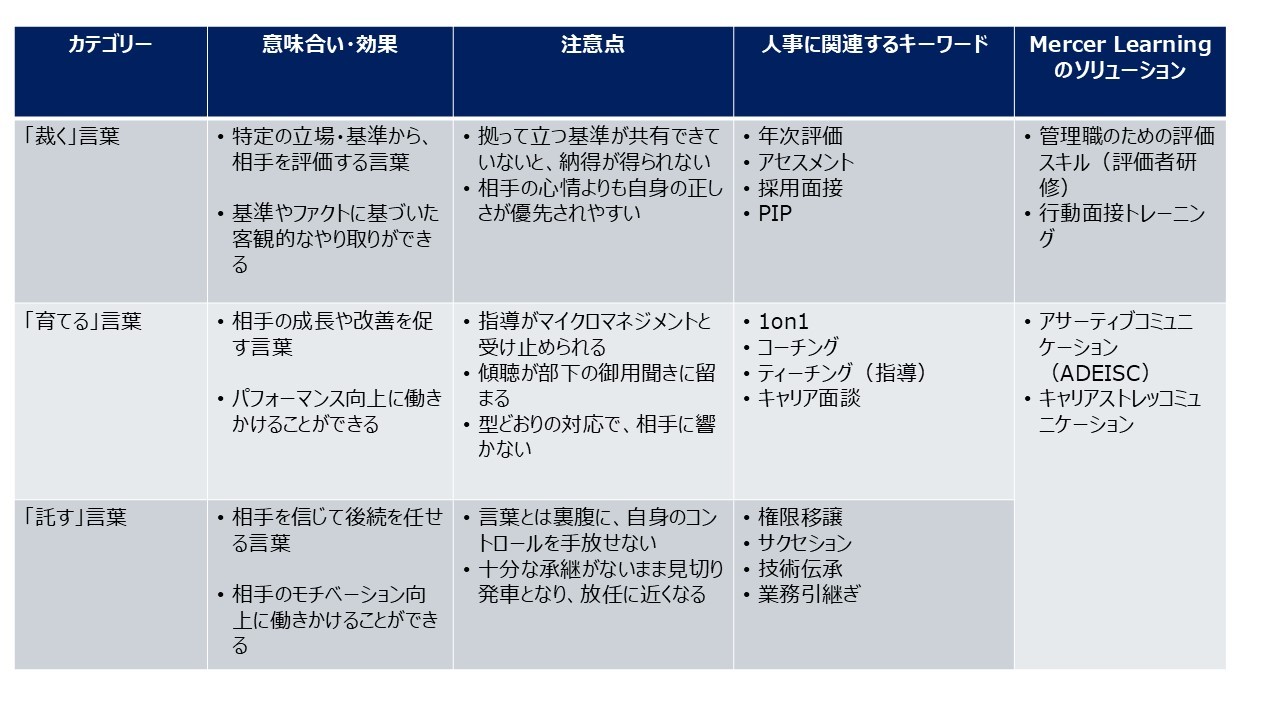 content-image-consultant-column-984-1280x720