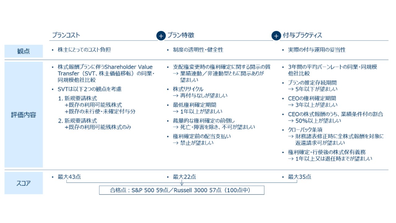 content-image-consultant-column-986-3-1280x720