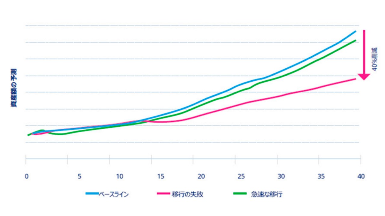 content-image-2025-new-prop-winter2024