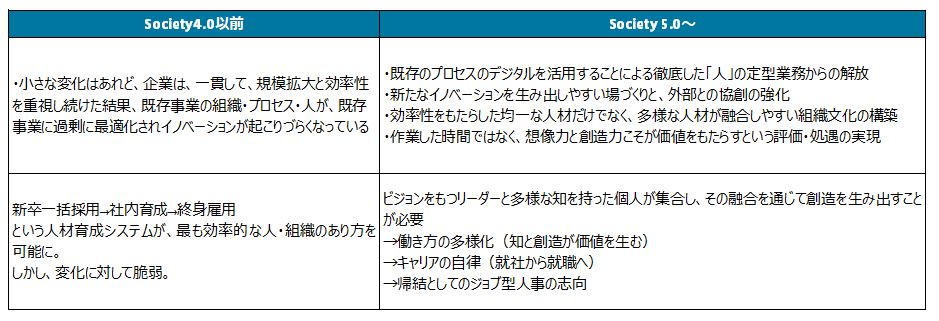 jp-2020-consultant-column-836-02