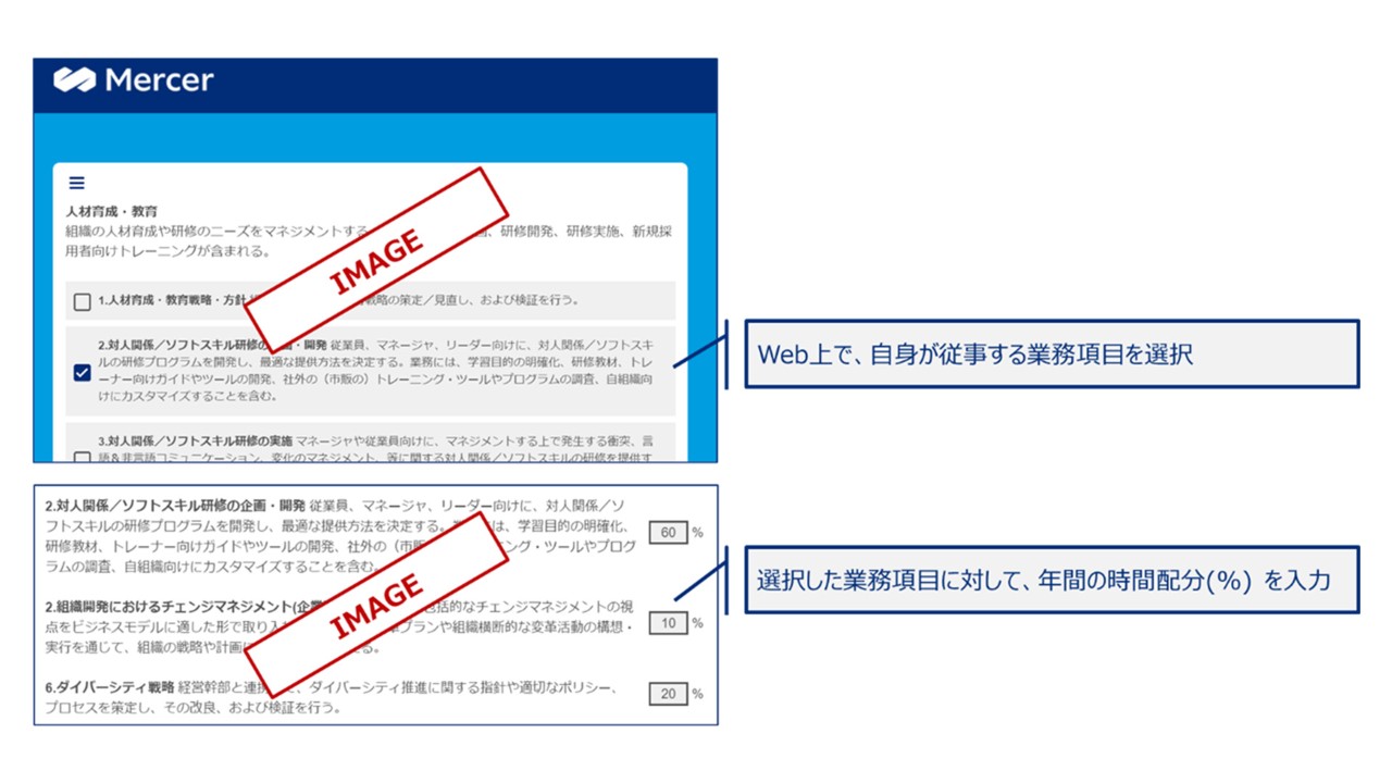 HR Operation Scanner